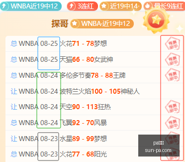 篮球传奇排,乔丹居首,科比紧随其,pa真人官网,pa真人娱乐,pa真人价格,pa真人对比,pa真人平台