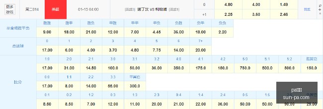 黎明行者之,血售量百万,大关,pa真人官网,pa真人娱乐,pa真人价格,pa真人对比,pa真人平台